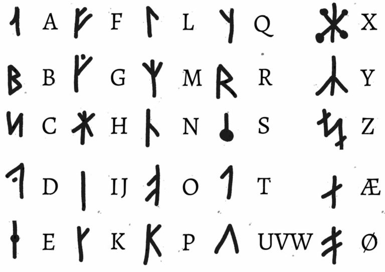 Alfabet viking like ink tijdelijke tatoeages